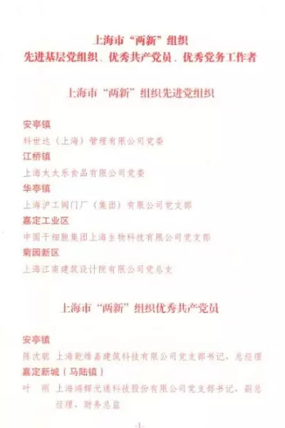 金年会 金字招牌荣获了上海市“两新”先进党组织名册