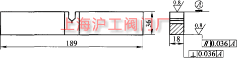 CTOO 测试试验（图 2）