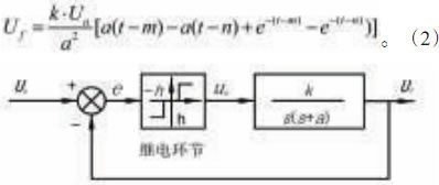 电动执行机构原理